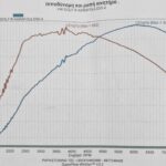 335416954_674174377843571_3693159515416228594_n